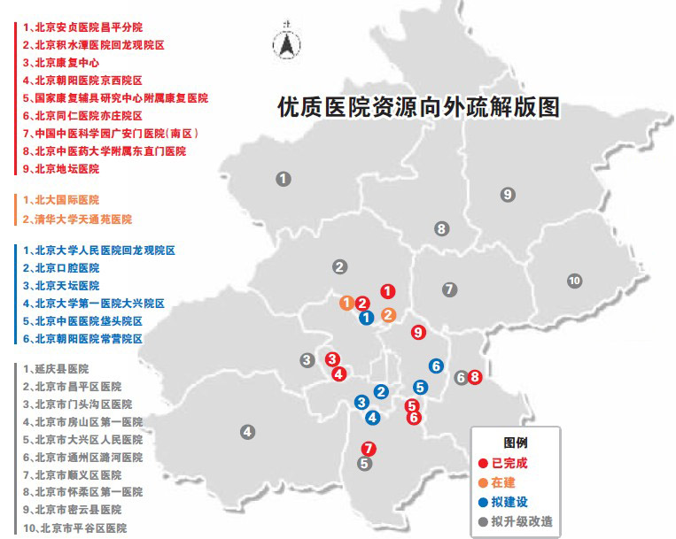 三甲医院郊区办分院……市卫生局日前公布北京优质医疗资源向外疏解