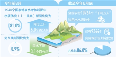 rmrb2020100801p11_b.jpg