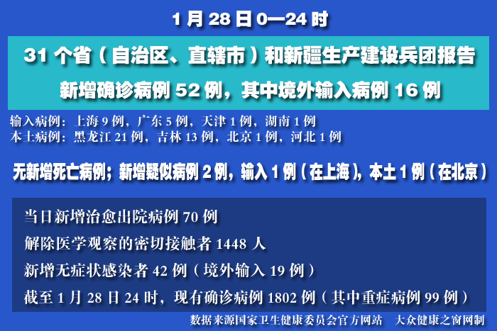 疫情实时 拷贝.jpg