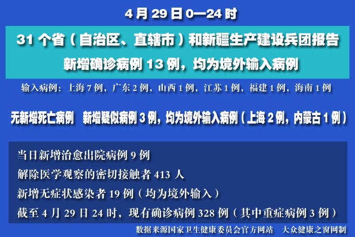 疫情实时 拷贝.jpg