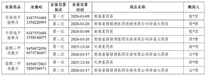 202606078174cf54b9764b34ab1bb61cd3d7377e_202606079e737031557849e8a493b76b53ab0035.png