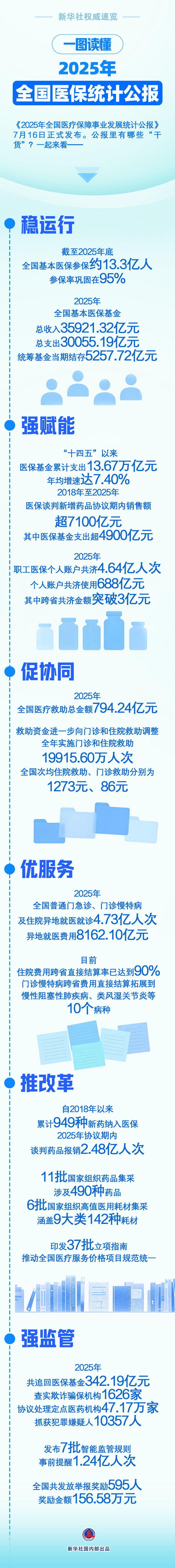 20260716858ec6d70d6c45618d393052edde58a4_20260716d8c052ec274f44298c5c468dd4d1346a.jpg